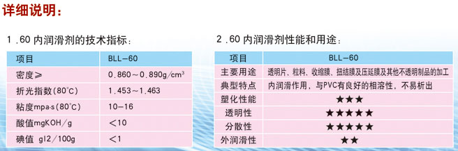 60內(nèi)潤滑劑